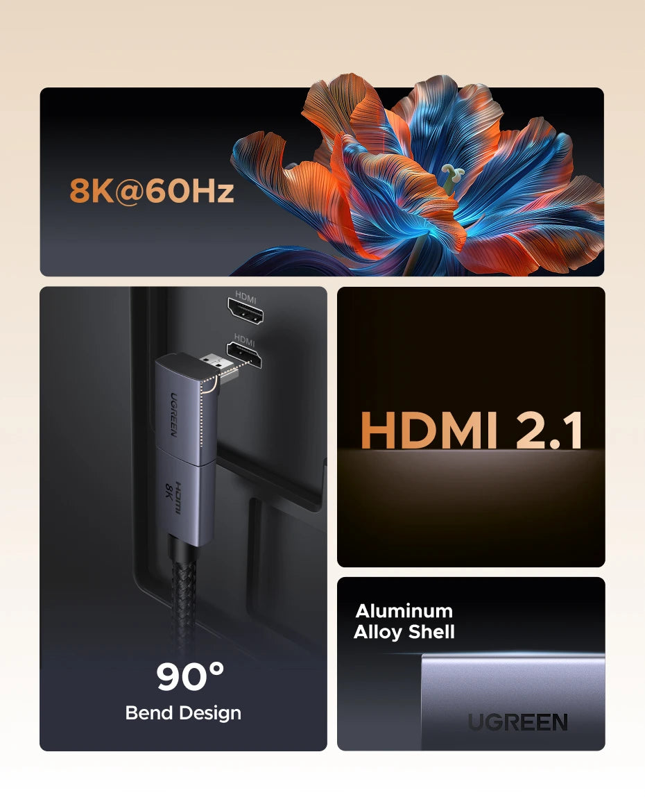 UGREEN Right Angle HDMI 2.1 Adapter Male to Female 8K@60Hz Connector