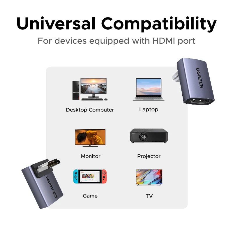 UGREEN Right Angle HDMI 2.1 Adapter Male to Female 8K@60Hz Connector