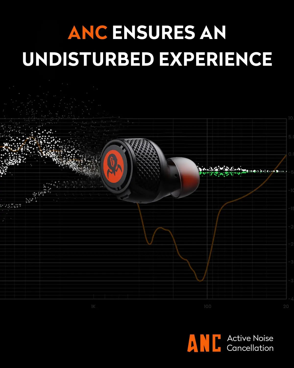 GravaStar Sirius P9 Plus Wireless ANC Gam ing Earphones with RGB