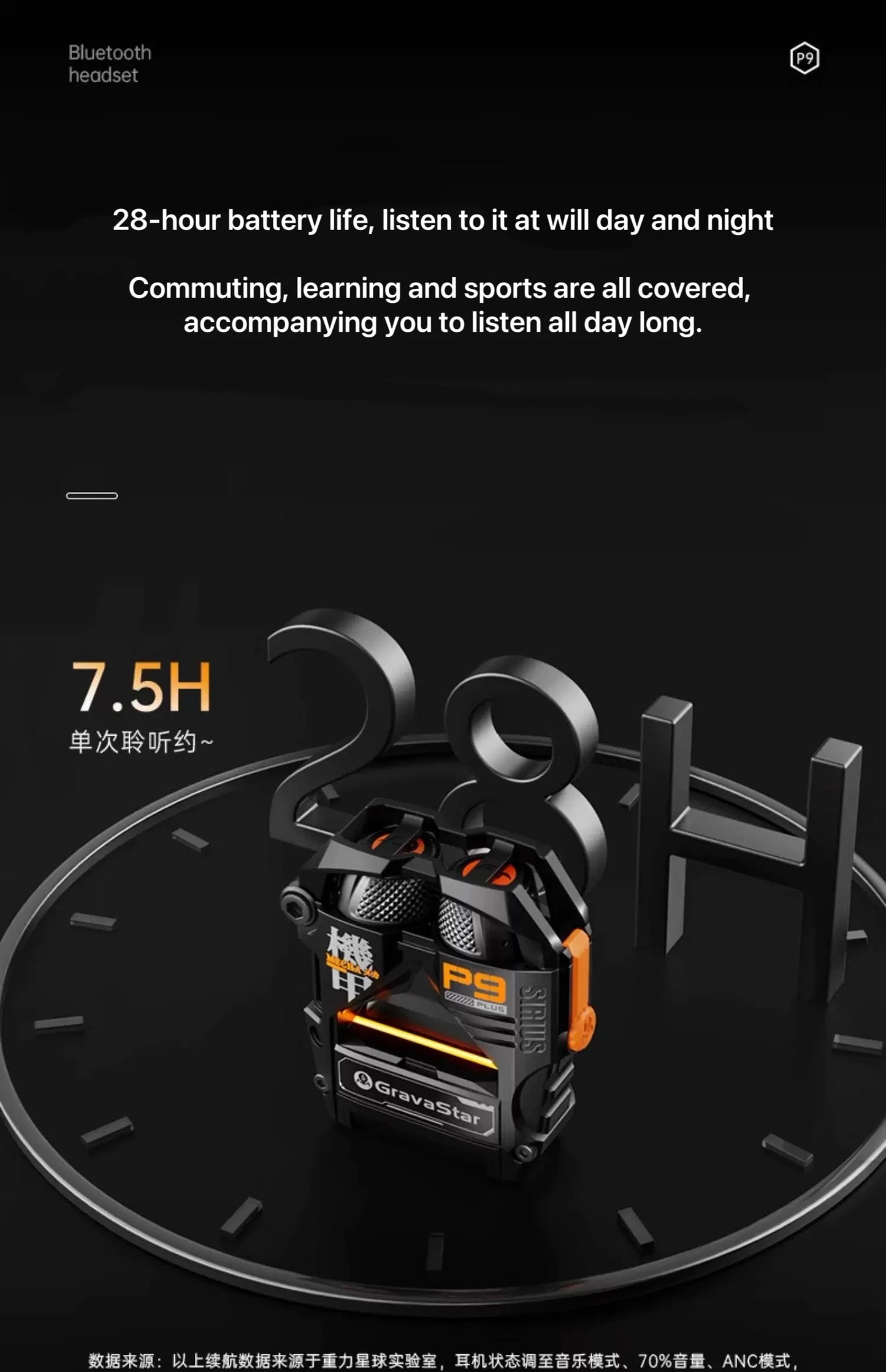 GravaStar Sirius P9 Plus Wireless ANC Gam ing Earphones with RGB