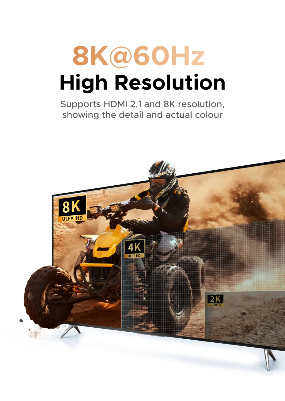 UGREEN Right Angle HDMI 2.1 Adapter Male to Female 8K@60Hz Connector